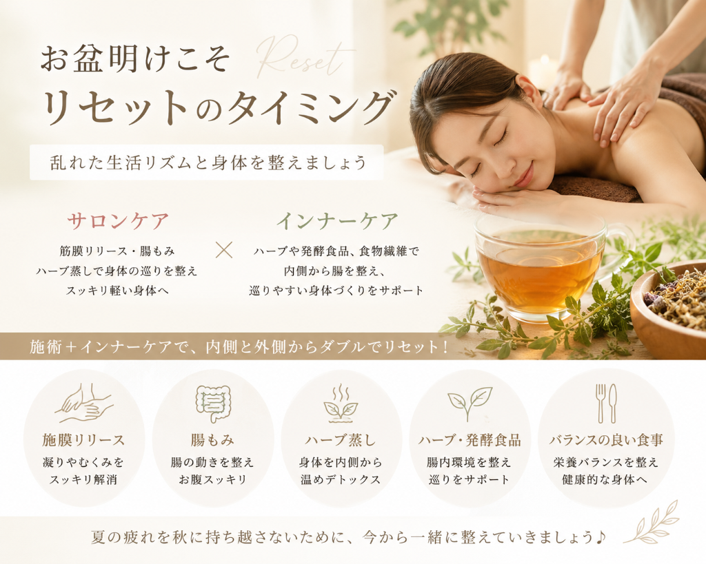 お盆太りのリセットタイミング