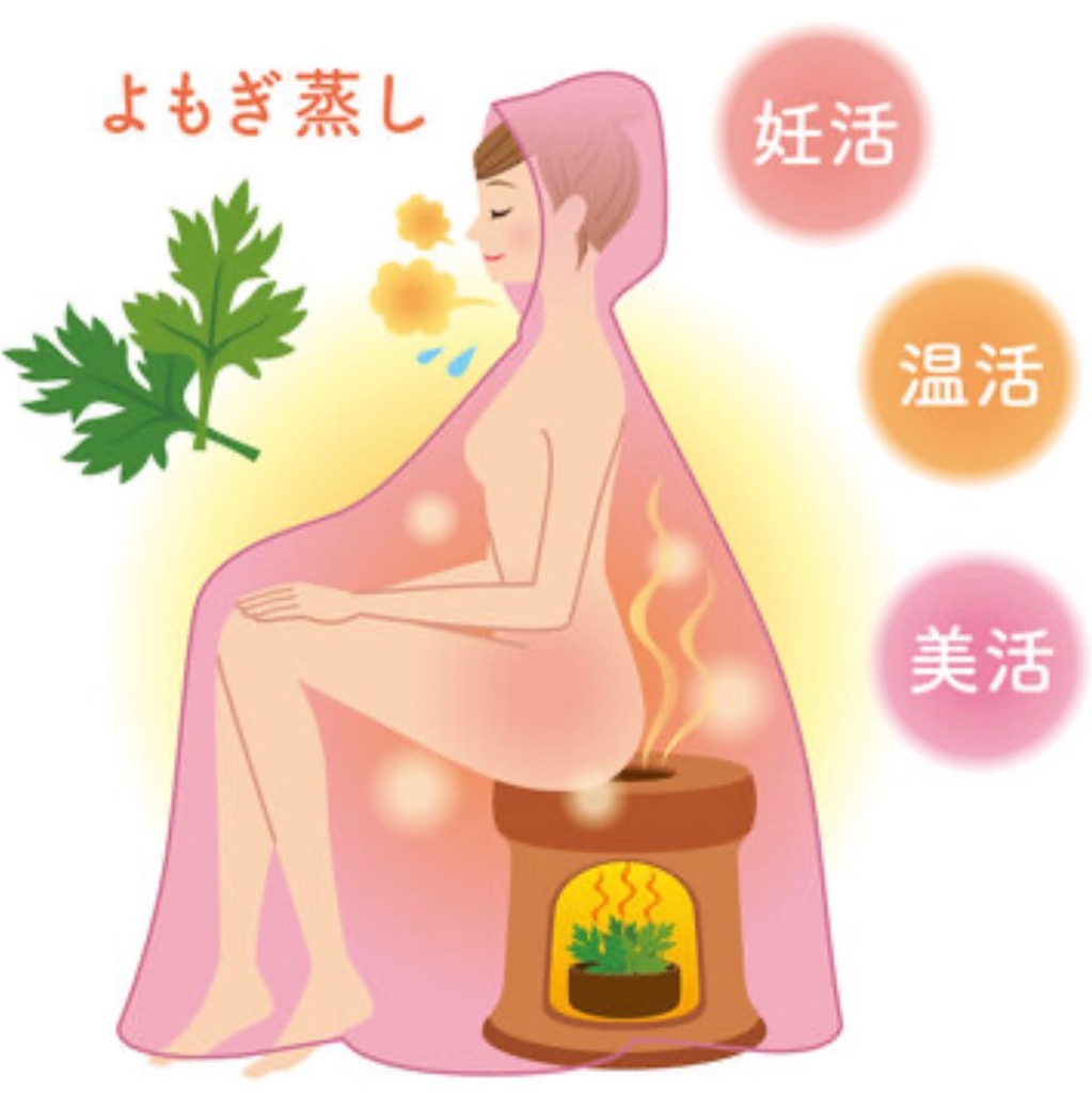 細胞からデトックス
